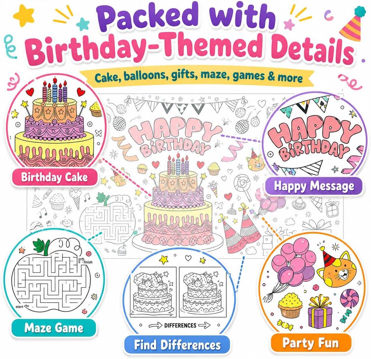 Kids Giant Coloring Poster DIY - Table Cloth Disposable recension och pris